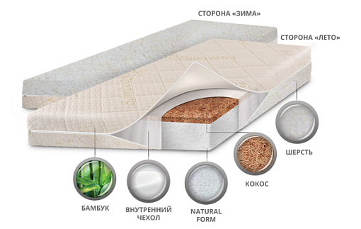 Детский матрас класса Люкс  BioForm Bamboo
