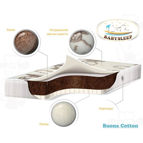 Детский матрас премиум класса Buona COTTON (120х60)